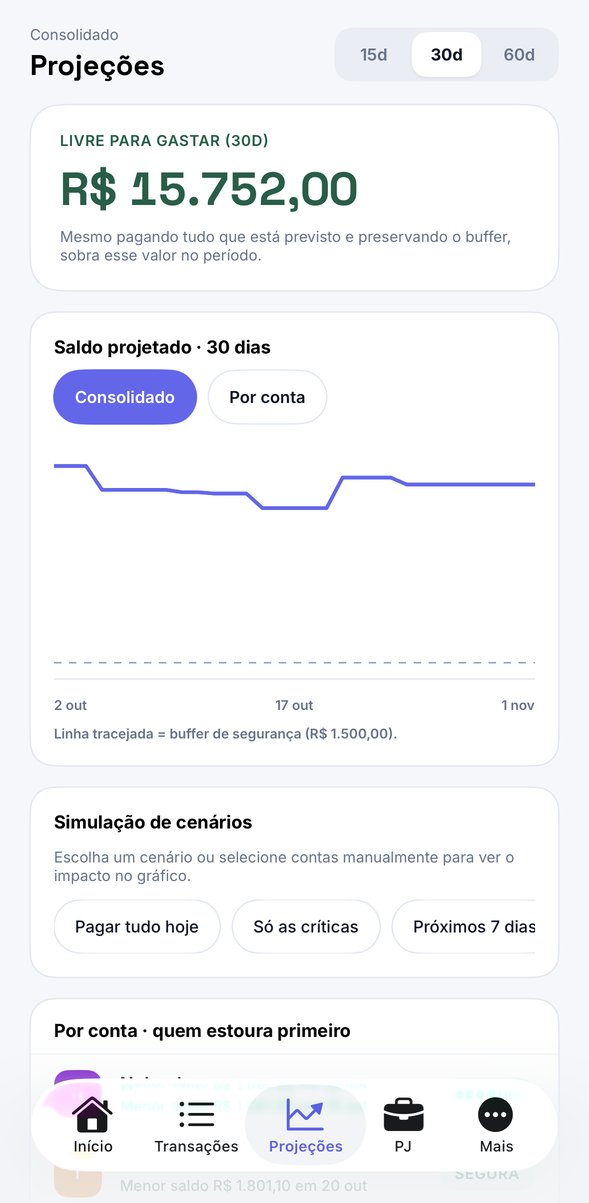 Tela de Projeções do aplicativo NexFlow com o gráfico de saldo dos próximos dias