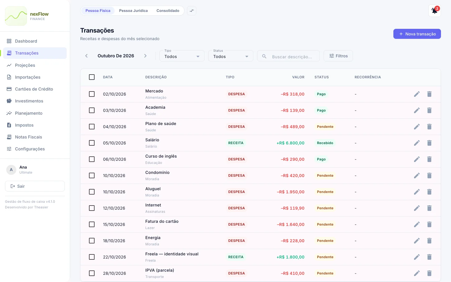 Lista de transações do NexFlow na versão web, com contas a pagar e a receber do mês (dados de demonstração)